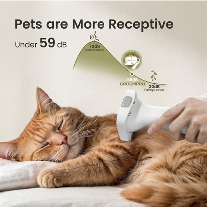 GroomPro™ Pet Vacuum